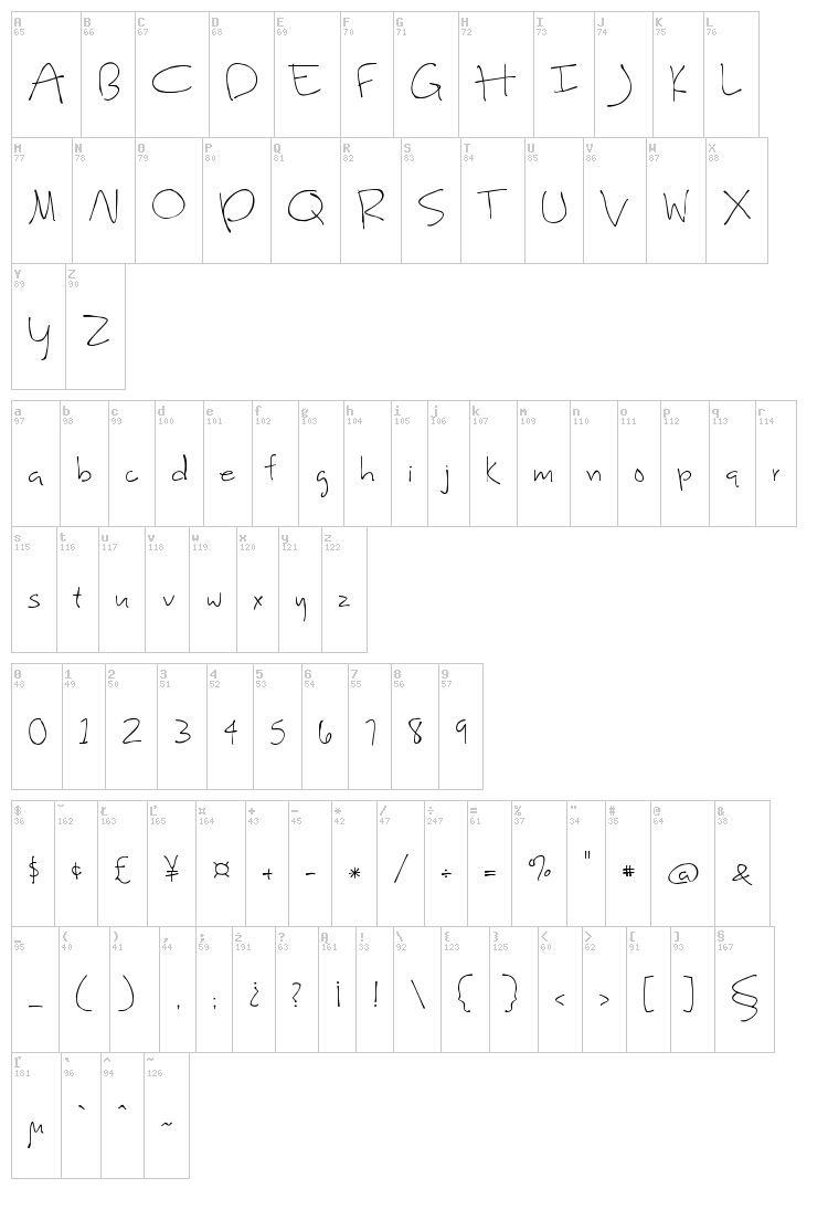 Sweet Home Oklahoma font map